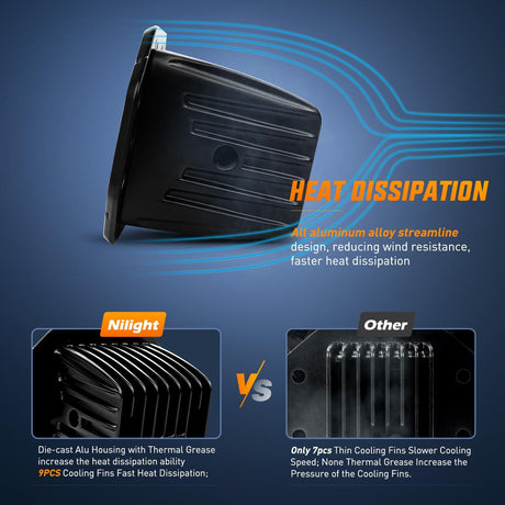 4PCS 42W Flush Mount LED Pods Spot Flood Combo Beam Driving Backup Reverse Grill Mount Light with 16AWG LED POD Lights Wiring Harness Kit -4 Leads