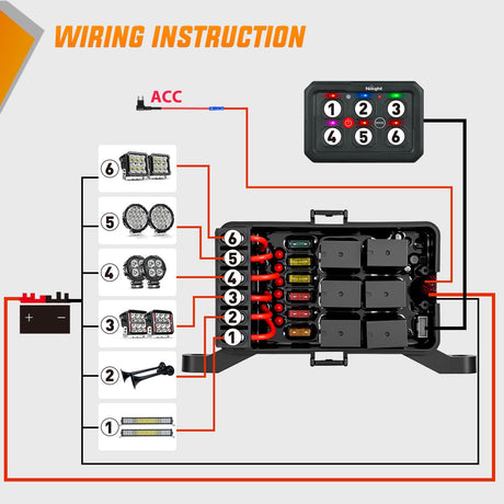 6 Gang Switch Panel Blue Circuit Control Relay System with Fuse Wiring Harness Toggle Momentary Strobe Flash Modes Automatic Dimmable ON Off Pod 12V 24V for Car Truck Camper SUV