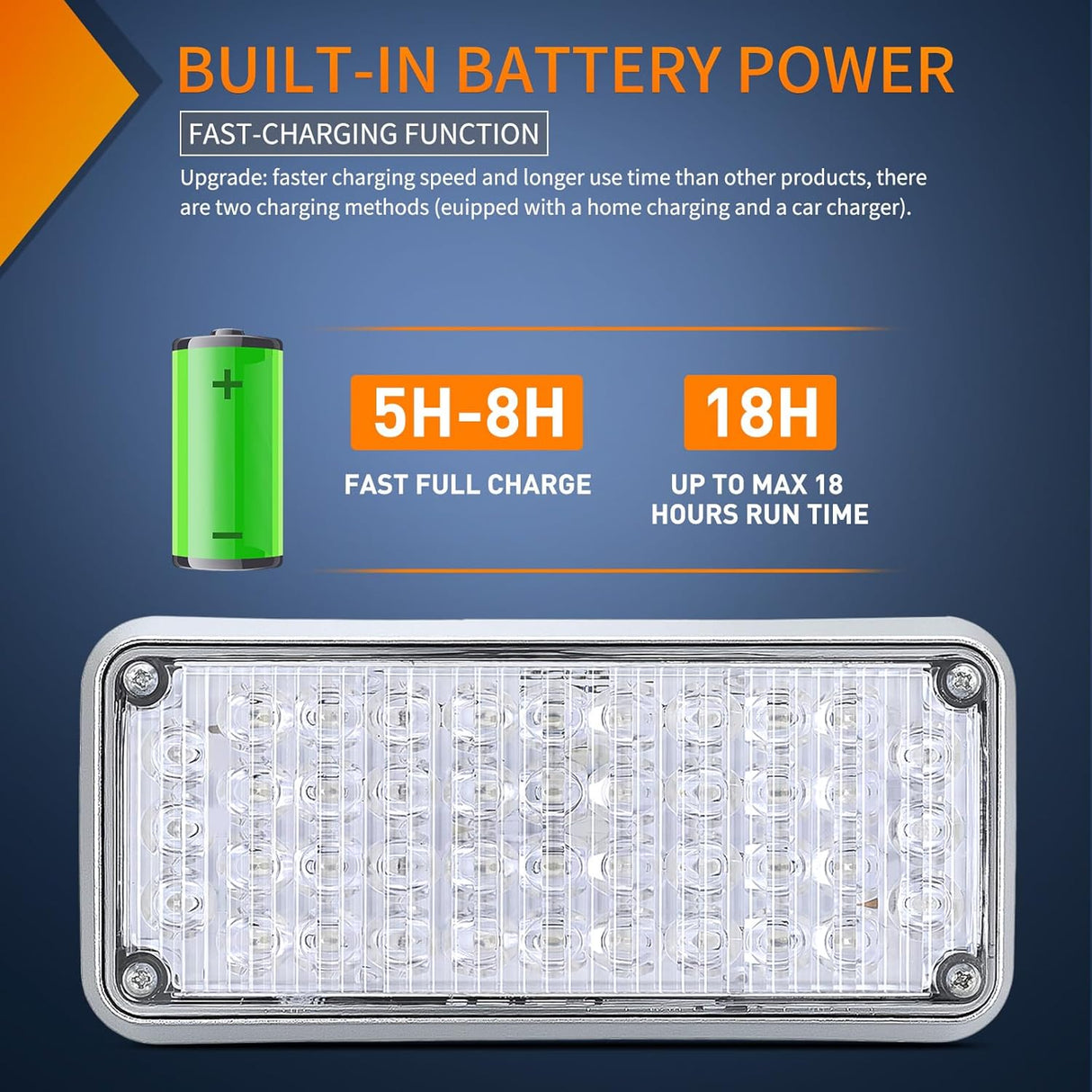 2PCS 42LED Green Wireless Magnetic Strobe Lights Portable Warning Hazard Light Surface Mount Waterproof 5 Patterns for 12V 24V Cars Trucks Van Off Road Vehicles ATV