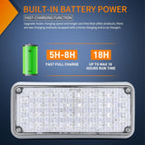 2PCS 42LED Green Wireless Magnetic Strobe Lights Portable Warning Hazard Light Surface Mount Waterproof 5 Patterns for 12V 24V Cars Trucks Van Off Road Vehicles ATV