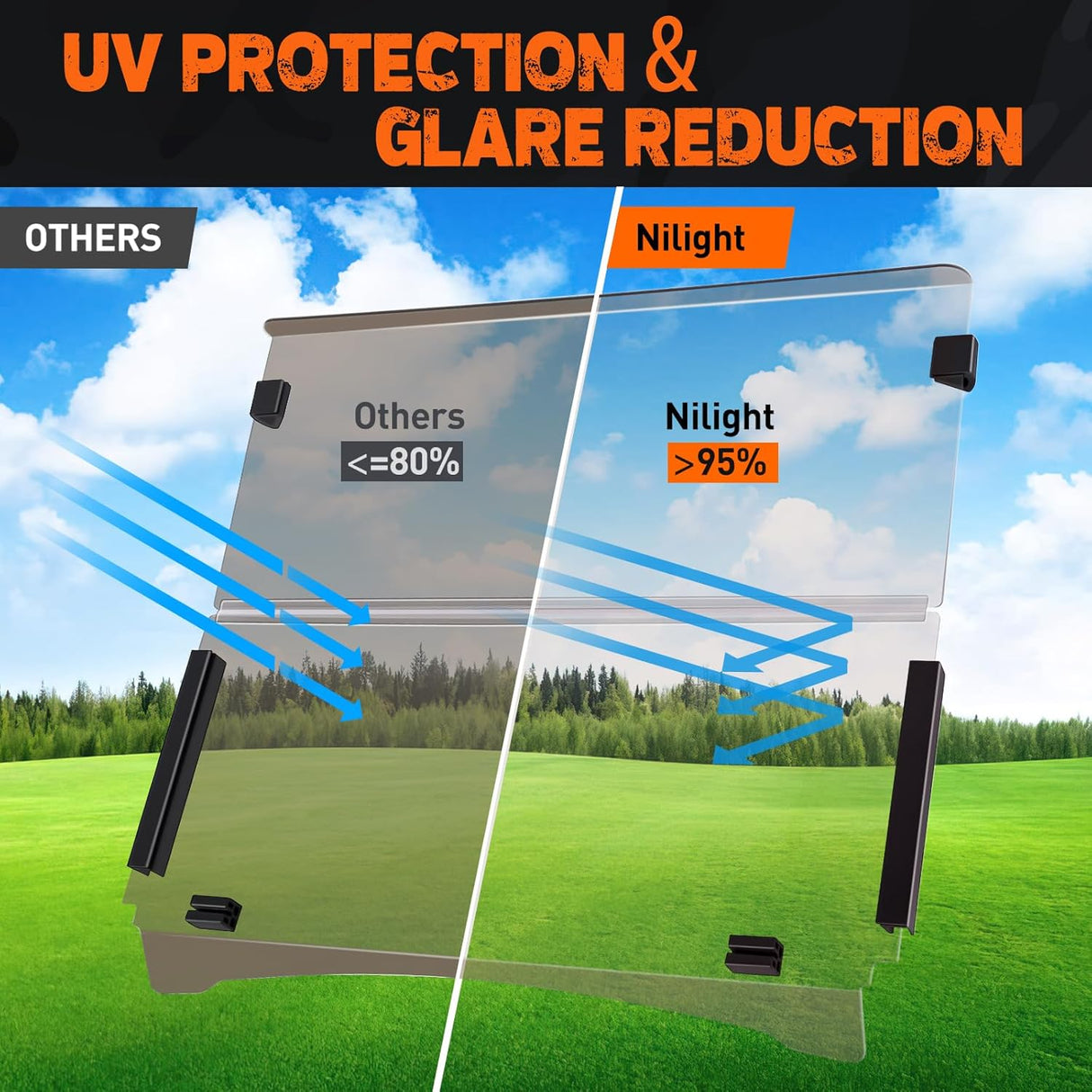 Golf Cart Windshield for Front Window Foldable UV Protection Compatible with Yamaha Drive G29 Gas or Electric Models 2007-2016 Tinted Polycarbonate (PC) Scratch and Impact Resistant