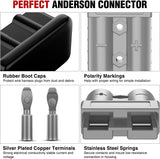 Anderson Connector 50AMP 6AWG Anderson Plug 12V-36V Battery Quick Connect/Disconnect Wire Harness Plugs Connectors Kit for 6 Gauge Cables Car Marine ATV Trailer Towing Winch Motor, 2 Pack Grey