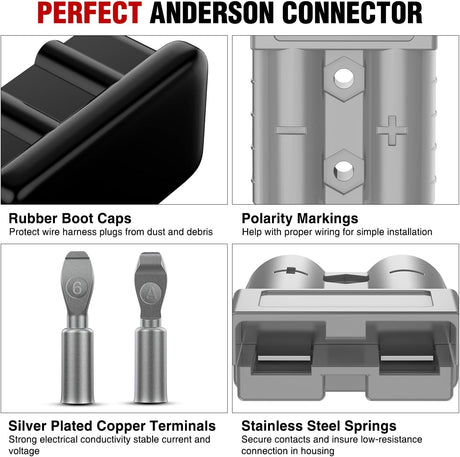 Anderson Connector 50AMP 6AWG Anderson Plug 12V-36V Battery Quick Connect/Disconnect Wire Harness Plugs Connectors Kit for 6 Gauge Cables Car Marine ATV Trailer Towing Winch Motor, 2 Pack Grey