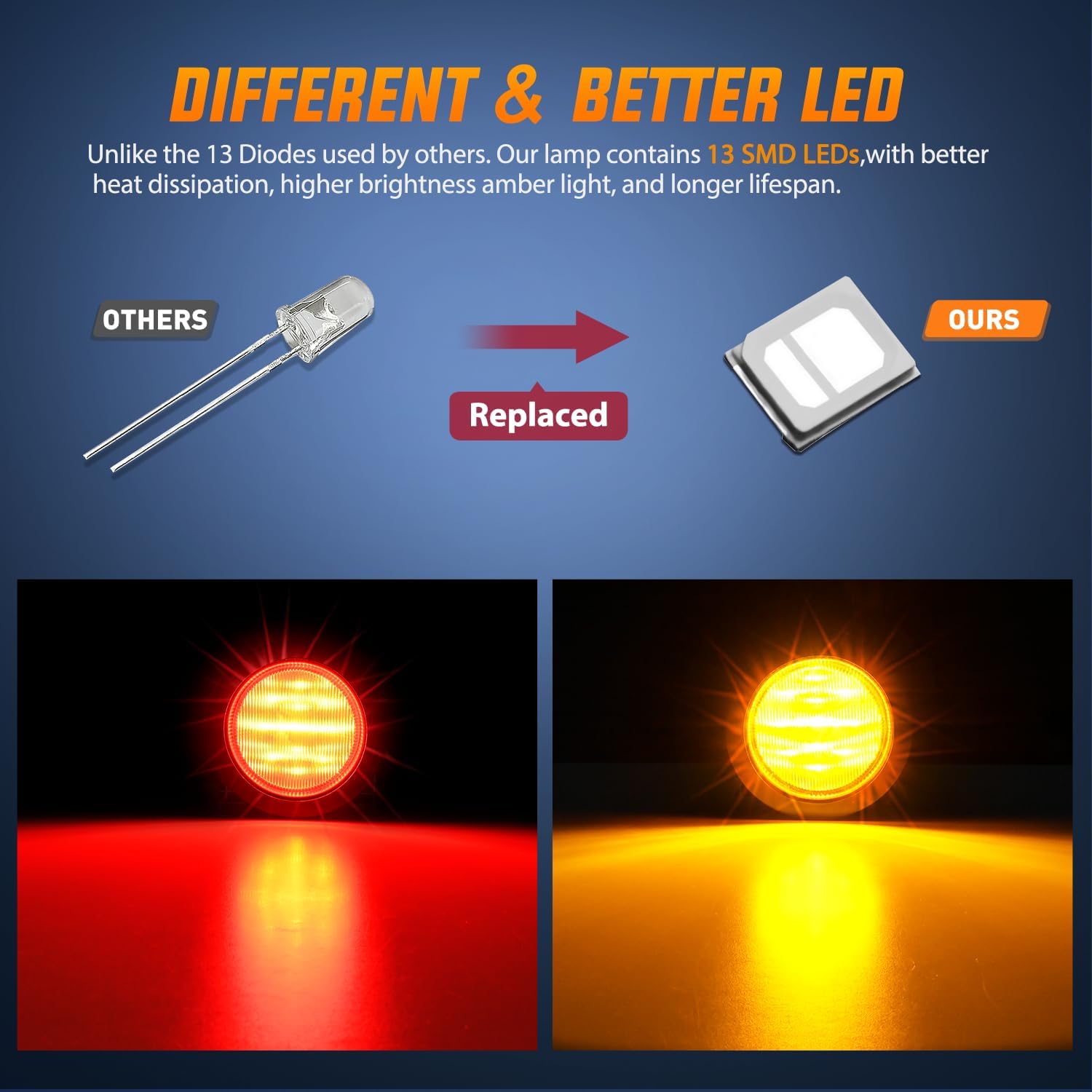 2.5" Amber Red 13 Leds Round Marker Clearance Light (4 Pcs) Nilight