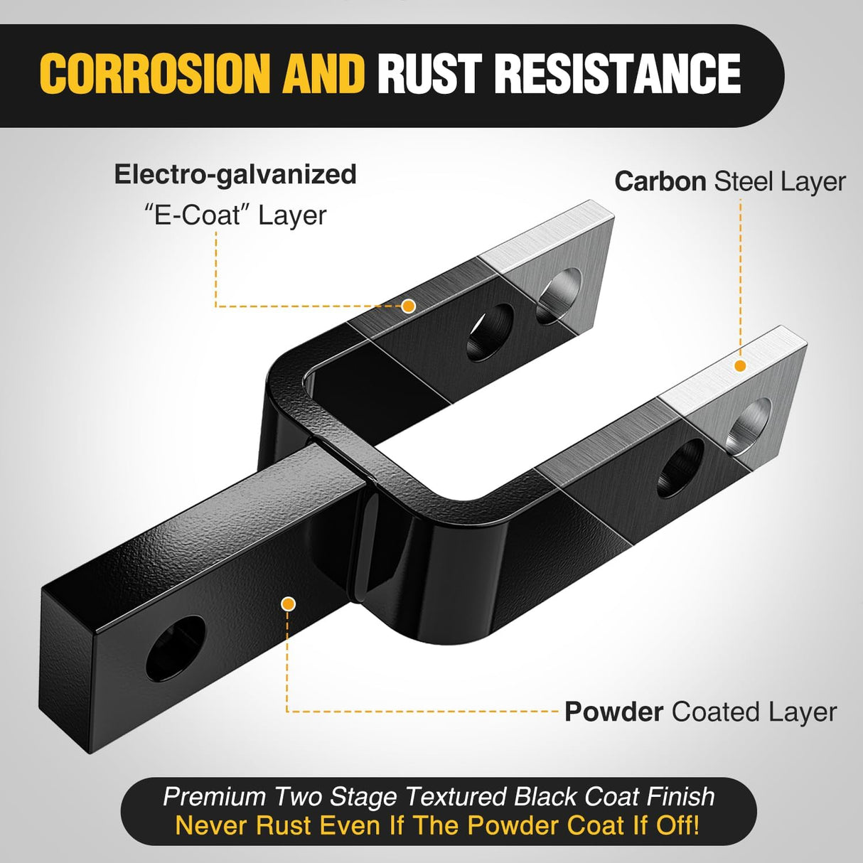 Versatile Quick Hitch Adapter with Adapter Sleeve Used to Adjust Top Link Bracket Movements Fits for Category 1 3-Point Quick Hitch Tractors