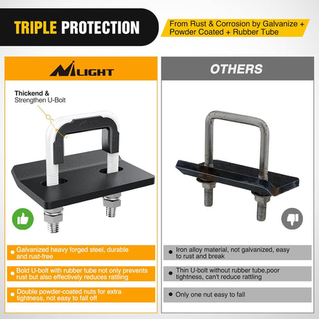 Trailer Hitch Tightener for 2 Inch Trailers Hitches Mount Anti Rattle Heavy Duty Steel with Rubber Cover White U Bolt Matte Black Plate Electrophoresis Anti-Rust Triple Protective