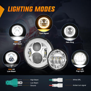 Motorcycle 7Inch DRL LED Headlights 4.5Inch Fog Lights Chrome Kits Nilight