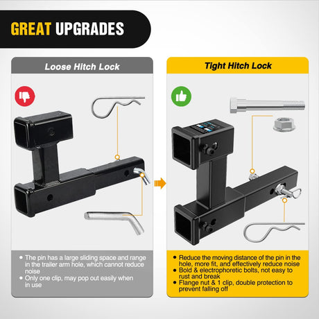 Dual Hitch Extender to 10 Inch Max Extension Length with Hitchs Tightener Anti Rattle for 2 Inch Receiver with 5/8 Inch Bolt Nut Clip Adjust 7-1/2 Inch Riser or Drop 4,000 lbs GTW Matte Black