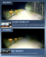 LED DRL Headlight Assembly for 1999 2000 2001 2002 Chevy Silverado 1500 1500HD 2500 2500HD 3500 Chevrolet Tahoe Suburban Replacement Headlamp Smoked Lens Black Housing Amber Bumper Lights Set