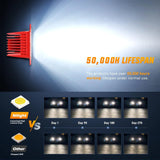 LED Light Bar 4.8Inch 42W Flush Mount Spot Flood Red Case LED Work Lights 16AWG Wiring Harness Kit-2 Leads