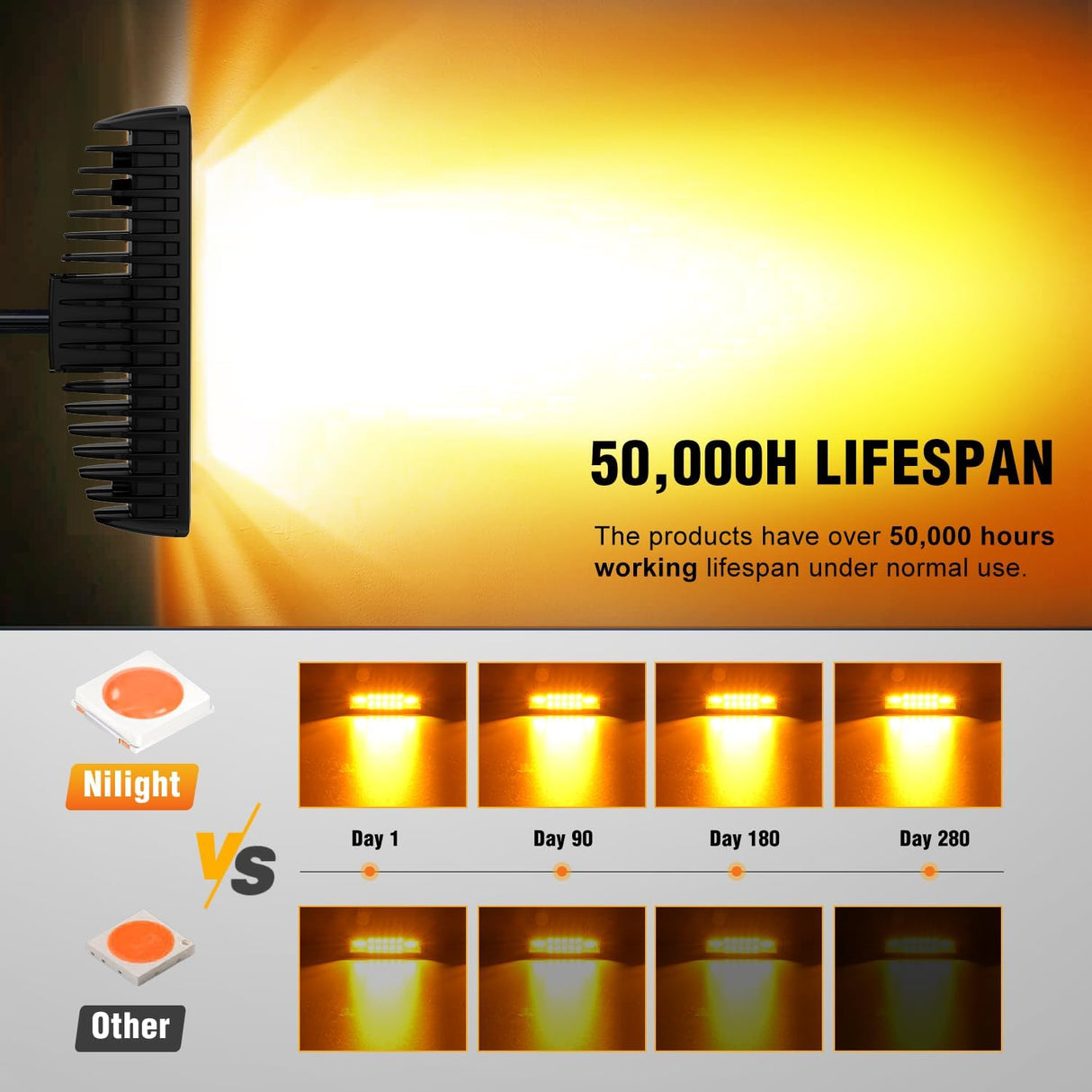 6 Inch Amber LED Light Pods 2 PCS 60W Flood Spot Combo Beam Off Road Work Driving Fog Lighting for 12V 24V ATV UTV Pickup Truck Tractor Boat