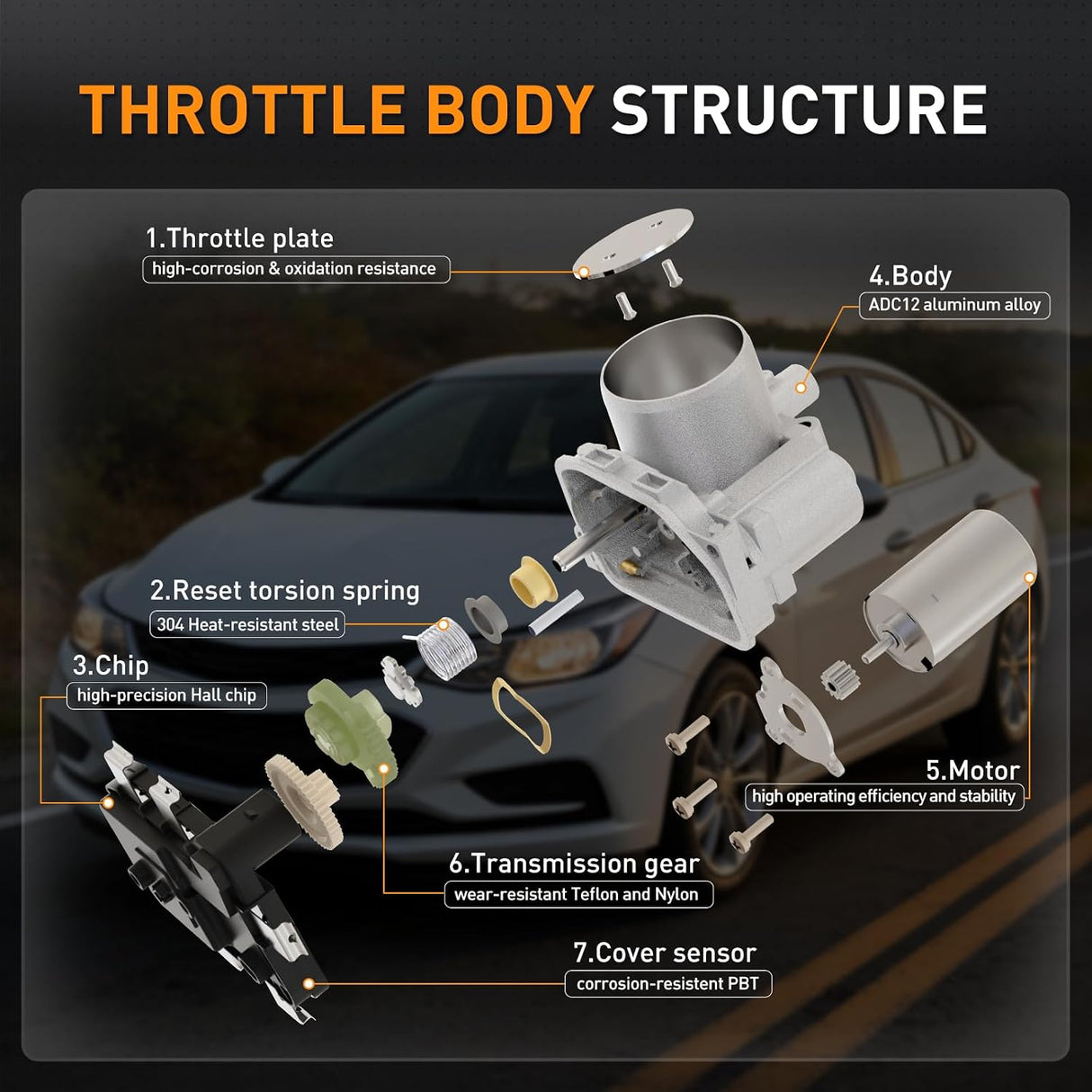 Throttle Body for Buick Encore Chevy Cruze Equinox Malibu 2016-2025 | 12671379 12659491 OE-Spec Fitment, Precise Airflow Control, Stable Idle Response, Fit for L4 1.4L 1.5L