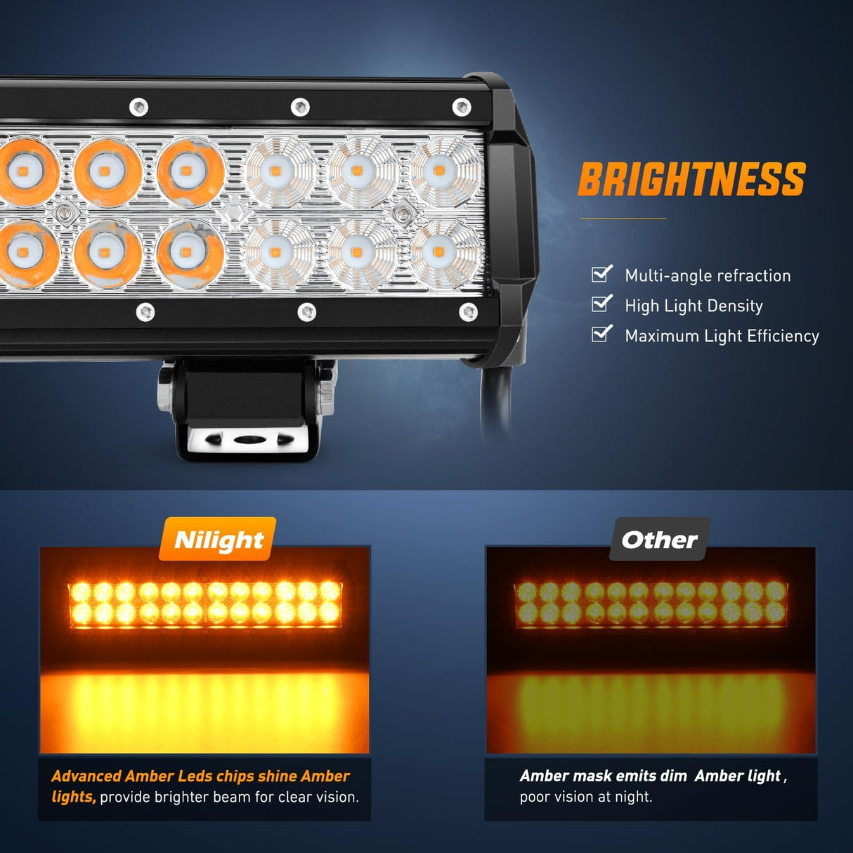 LED Light Bar 12 Inch 72W Spot Flood Combo Amber Beam Off Road Lamp Fishing Hunting Emergency Deck Work Lighting for Trucks UTV Pick-up Van Boat Tractor