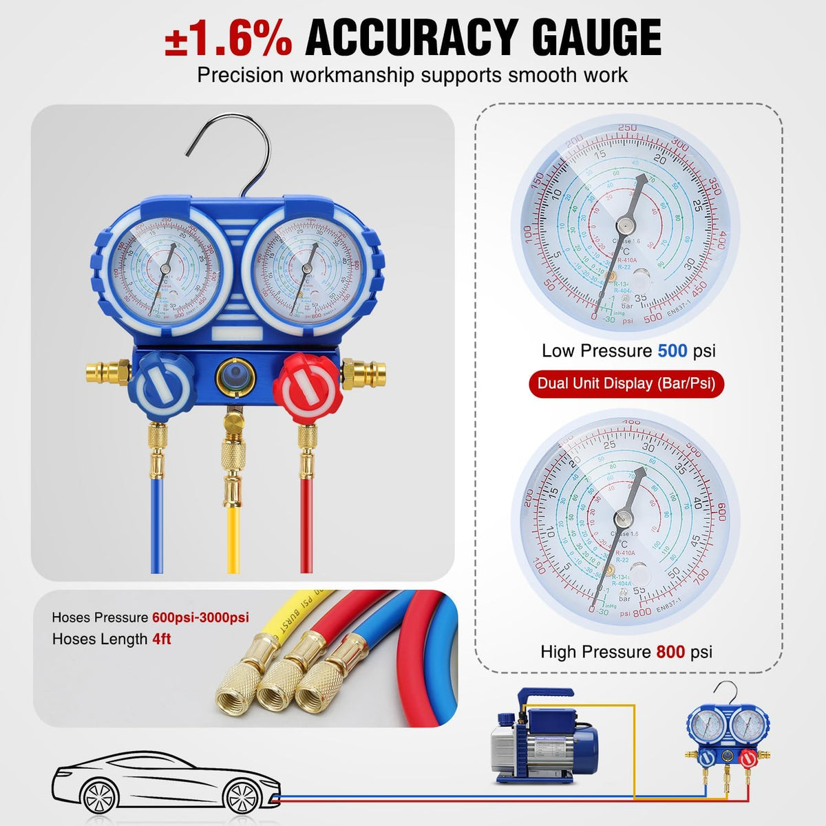 AC Vacuum Pump and Gauge Set, 3.5 CFM 1/4 HP 110V Single Stage HVAC Vacuum Pumps & Manifold Gauge Set Kit for R22 R404a R134a R410a, for Auto Air Conditioning Servicing Refrigerant Recharging