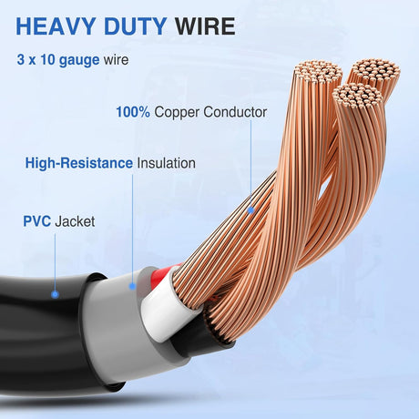 30 Amp to 110V Generator Power Adapter Cord NEMA L5-30P Male to 3X 5-15R/5-20R Female RV Distribution Adapter ETL Listed 3 Prong Twist Lock Plug for RVs Campers Generators Household Outlets