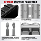 Anderson Connector 175AMP 1/0AWG Anderson Plug 12V-36V Battery Quick Connect/Disconnect Wire Harness Plugs Connectors Kit for 1/0 Gauge Cables Car ATV Trailer Towing Winch Motor, 2 Pack Grey