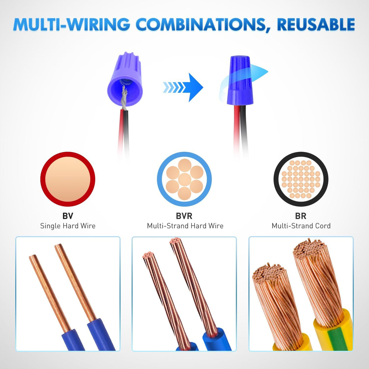 400PCS Blue Wire Connectors Kit 20-18 AWG Electric Wire Caps Insulating Insert Twist Electrical Wire Terminal with Spring for Connect Electrical Wiring Automotive Car Truck Boats Marine
