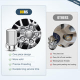 32PCS M14x1.5 Lug Nuts Compatible with 2012+ RAM 2500 3500 | for 2008+ Chevy Silverado/GMC Sierra 2500 3500 One-Piece Solid Chrome Steel Aftermarket Wheel Nuts Replace