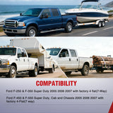 Wiring Harness Kit Brake Controller Wiring Harness Adapter for Ford F-250 F-350 Super Duty F-450 F-550 Cab Chassis 2005 2006 2007 Factory Towing Package Required Towing Hitch Trailer RV