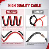 0 Gauge 20FT 1000A Car Battery Jumper Cables Kit | Heavy Duty Booster Jump Start Cable with Storage Bag for Jump Starting Dead or Weak Batteries for Pickup Truck RV Vans SUV