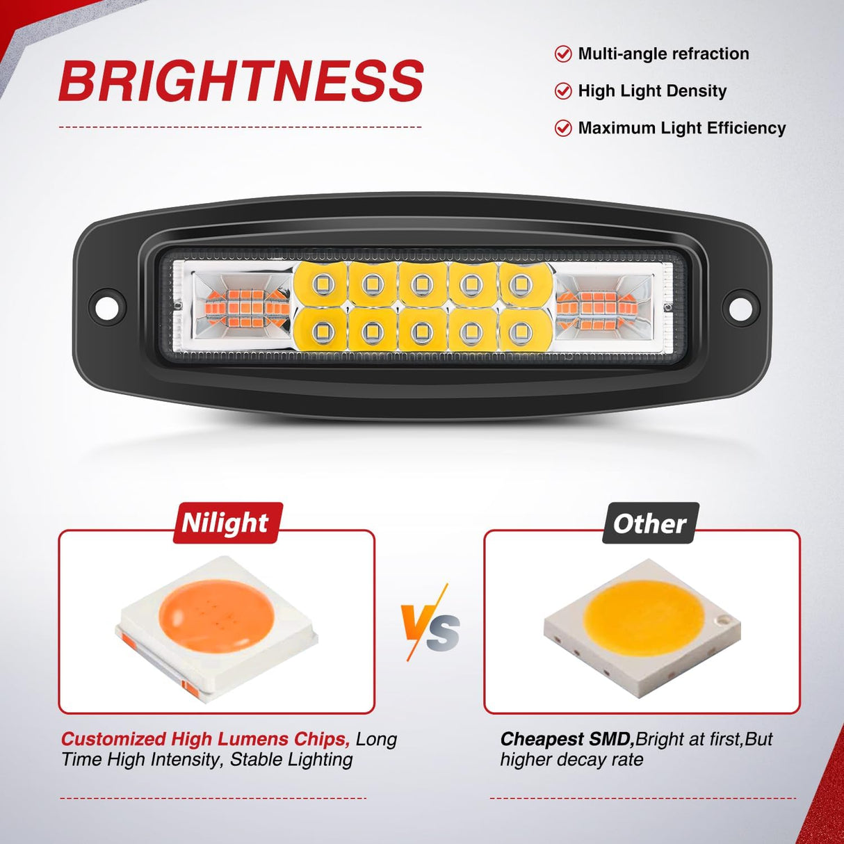 Flush Mount LED Light Pods 2PCS 6 Inch 60W Amber White 3 Lighting Modes Fog Lights Spot Flood Beam with Dual Control 18AWG Wiring Harness for Truck Pickup Golf Cart UTV ATV SUV Boat 4x4 Car