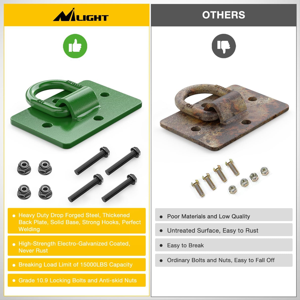 Tractor Bucket 1/2 Inch D Ring Green (Pair) Nilight