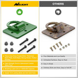Tractor Bucket 1/2 Inch D Ring Green (Pair) Nilight