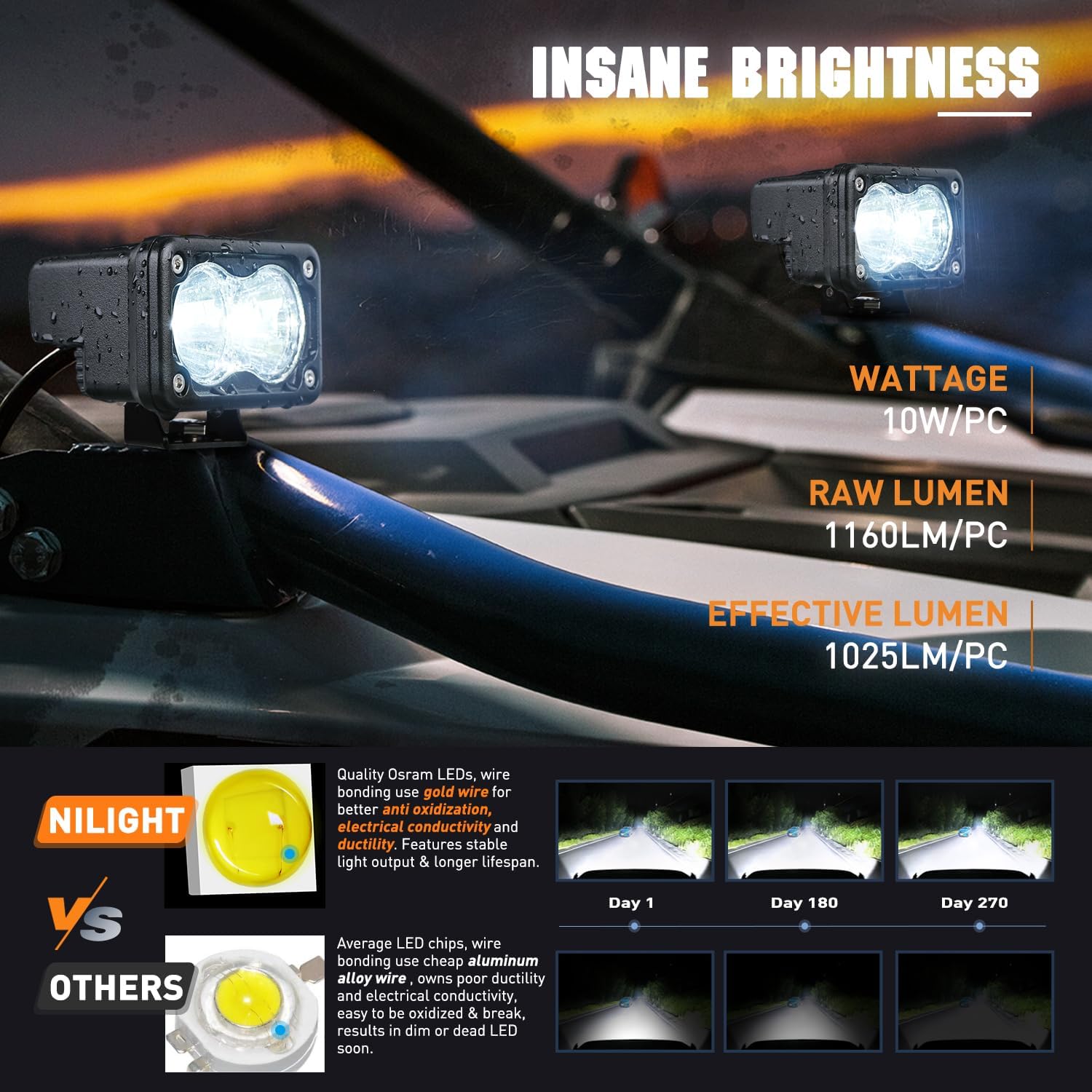 3" 10W 1160LM Flood Built-in EMC LED Work Lights (Pair) | 18AWG DT Wire Nilight