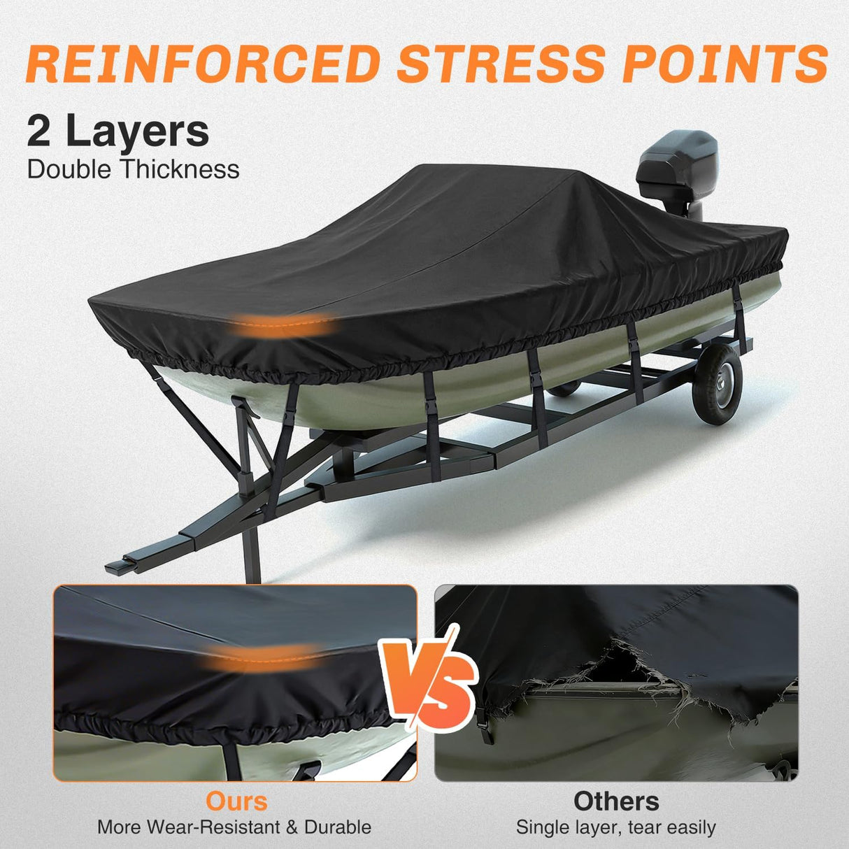 800D Heavy Duty Boat Cover 14ft-16ft | Fits boats with beam width up to 68in (Narrow Jon Boats & Fishing Boats), Marine Grade All-Weather proof Trailerable Cover