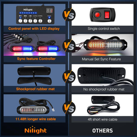 8PCS Led Strobe Lights with Controller 12V 24V Sync Feature Red Blue Strobe Light 12 LED Surface Mount Emergency Hazard Warning Lights with Strobe Controller for Vehicle Car Truck RV ATV