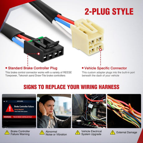 Wiring Harness Kit Brake Controller Wiring Harness Adapter for Select 2014-2020 GM Sierra and Chevrolet Silverado 1500 2500HD 3500HD GMC Yukon Chevy Suburban Tahoe Cadillac Escalade
