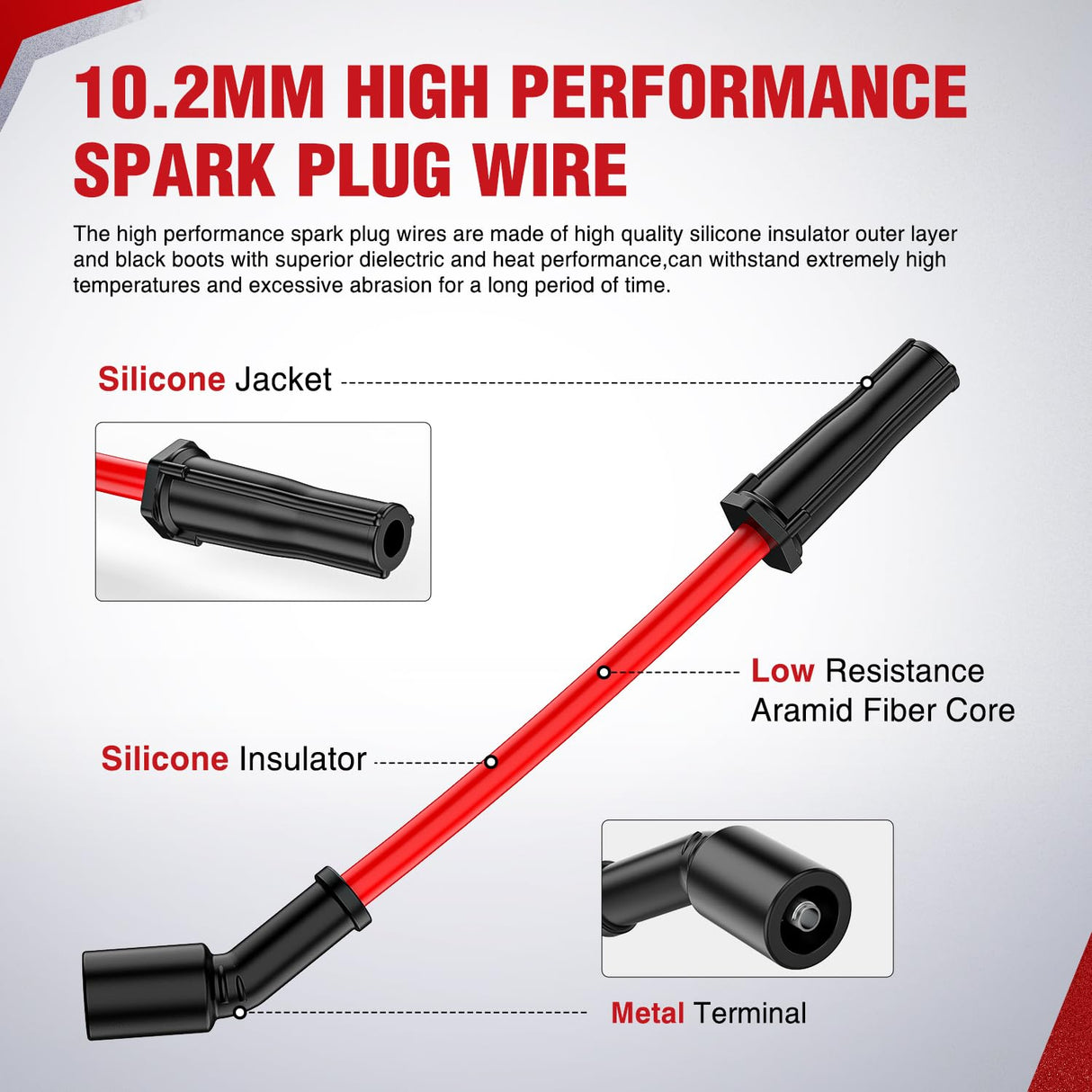 Spark Plug Wire 10.2 mm High Performance Ignition Wire Compatible with Cadillac Escalade, Chevy Silverado Suburban Tahoe GMC Sierra Yukon Replaces for 9748HH