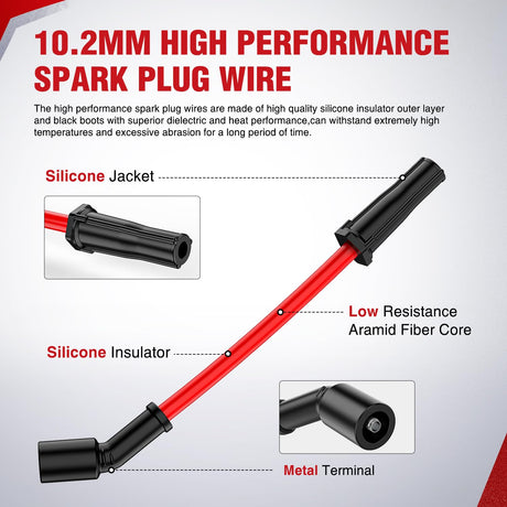 Spark Plug Wire 10.2 mm High Performance Ignition Wire Compatible with Cadillac Escalade, Chevy Silverado Suburban Tahoe GMC Sierra Yukon Replaces for 9748HH