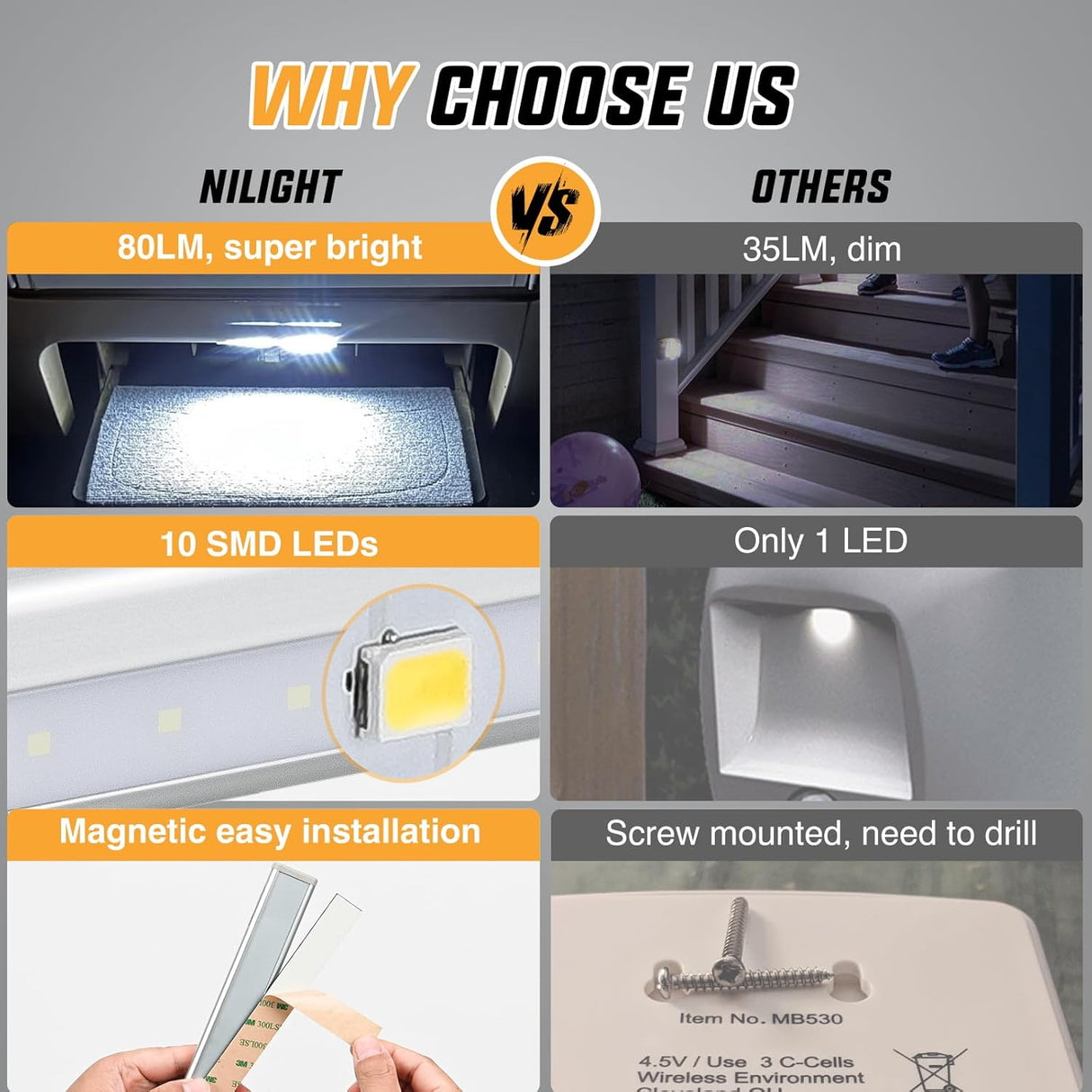 RV Step Lights 3PCS Motion Sensor Activated LED Bar RV Exterior Lights Battery Operated Wireless Magnetic Stick Strip Lighting for Motorhome Travel Trailers Camper Under Cabinet Step Tent