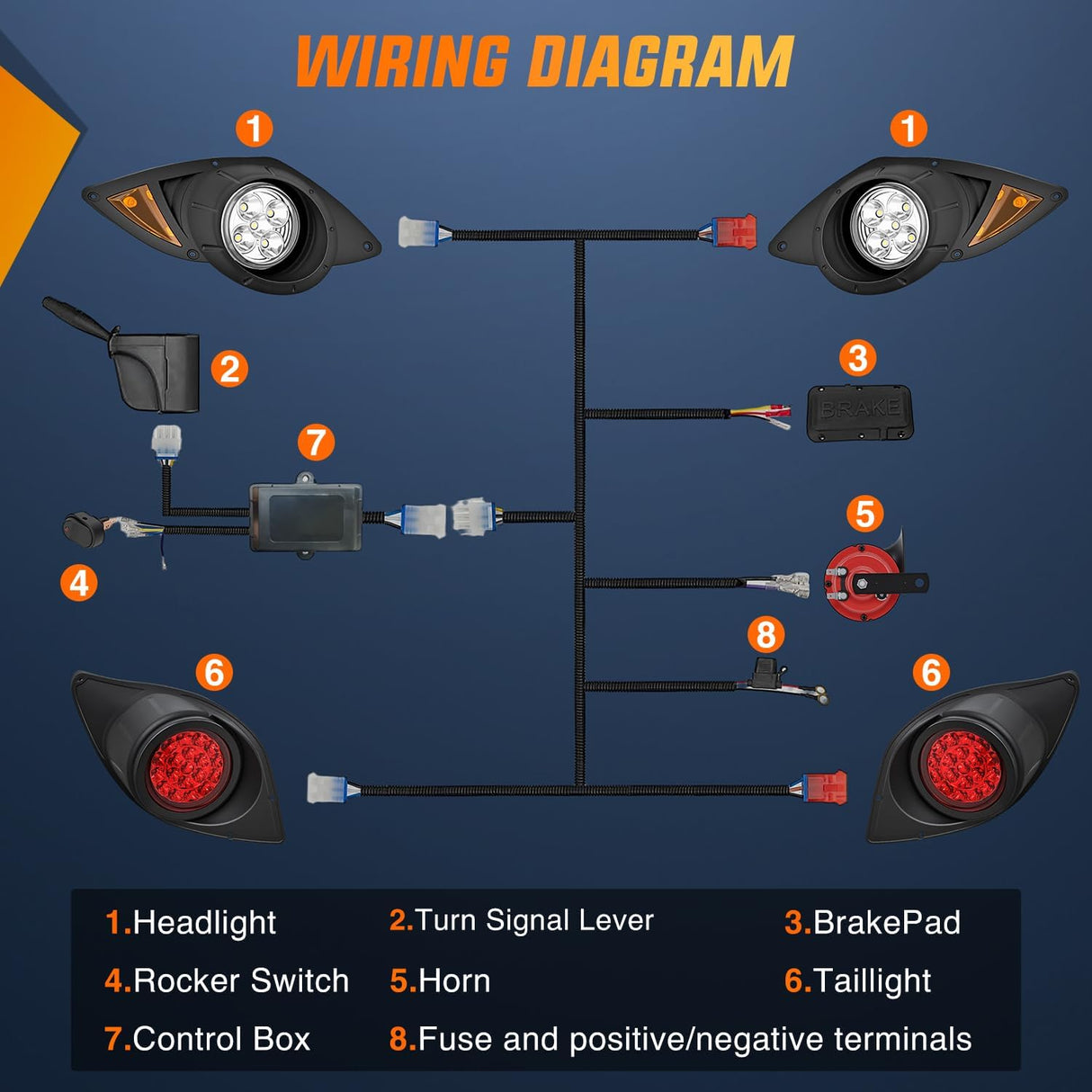 Golf Cart LED Light Kit 12V Stop Brake Turn Signal Yamaha Drive G29 | Headlight Taillight Horn Waterproof Plug and Play Complete Upgrade Kit for 2007-Up Yamaha Drive G29 Electric Carts