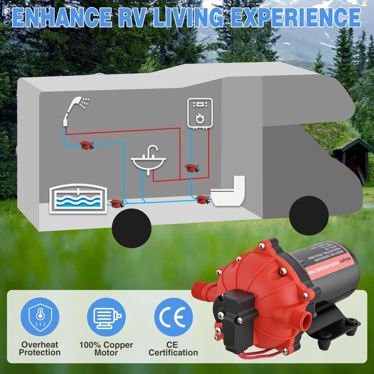 RV Water Pump 12v Camper Water Pump 7.0 GPM 70 PSI with Pressure Switch Strainer Heavy Duty Diaphragm Pump 12 Volt DC Upgrade Self-Priming Low Noice for RV Marine Yacht Caravan Camper Trailer