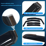 in Channel Window Deflectors for Chevrolet (Chevy) Trax 2014 2015 2016 2017 2018 2019 2020 2021 2022, Buick Encore 2013-2022 Window Rain Guards, Keep Rain Out & Reduce Wind Noise-4PCS