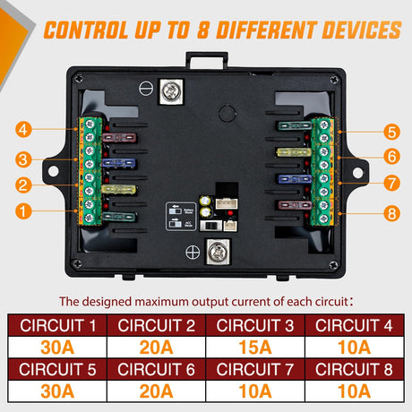 8 Gang Switch Panel Circuit Control Relay System APP RGB Backlight Double Row Fuse Wiring Harness Toggle Momentary Strobe Flash Modes Automatic Dimmable 12V 24V for Car Truck Camper SUV