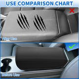 Center Console Cover Fit for 2017-2023 Tesla Model 3 2020 2021 2022 2023 Model Y PVC Leather Middle Console Cover Tesla Model 3/Y Car Center Console Cushion Pad Car Armrest Box Cover-Black