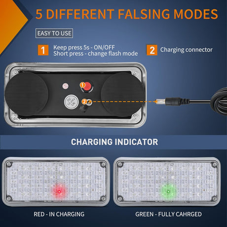 2PCS 42LED Green Wireless Magnetic Strobe Lights Portable Warning Hazard Light Surface Mount Waterproof 5 Patterns for 12V 24V Cars Trucks Van Off Road Vehicles ATV