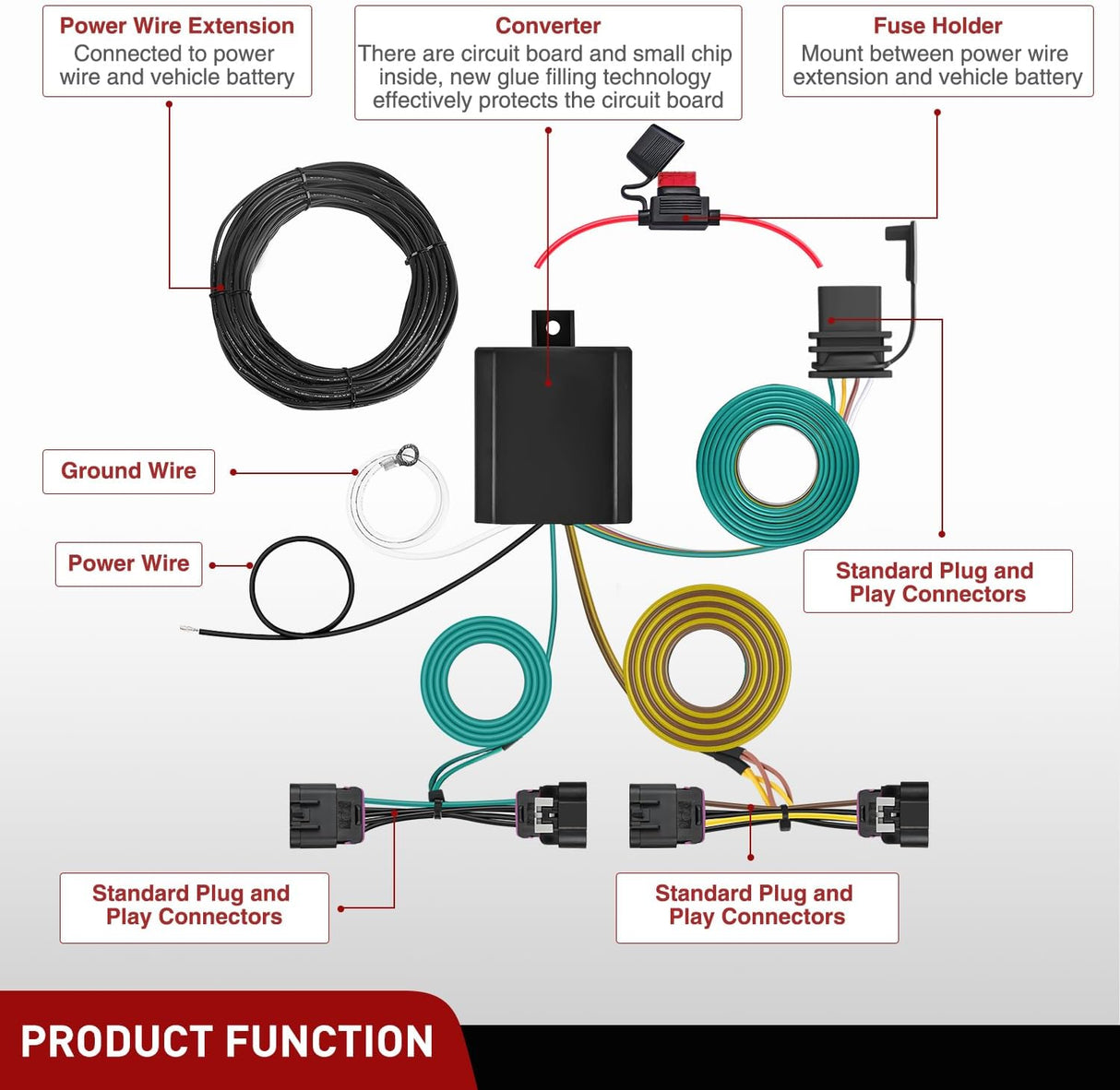 4 Pin Trailer Wiring Harness Kit 56336 Vehicle Standard 4 Way Connector Custom for 2014 2015 2016 2017 2018 2019 2020 2021 2022 2023 2024 2025 Dodge Durango Simple Fit Tow Hitch