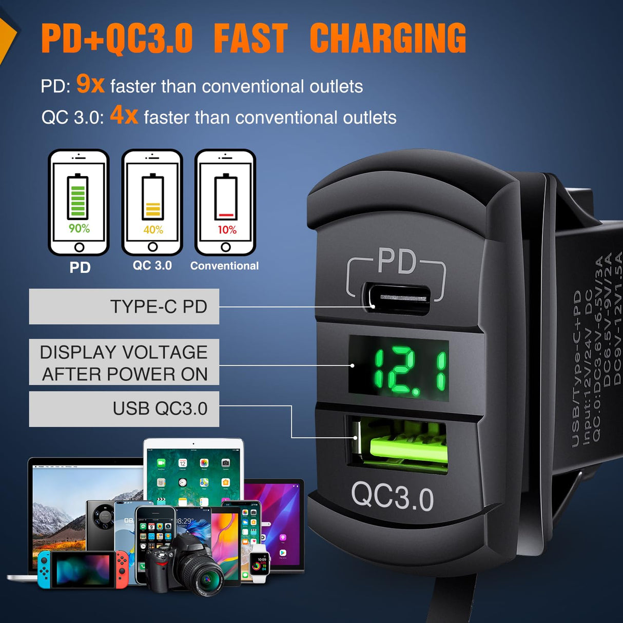 Rocker Switch 3 Gang Rocker Switch Box 12V SPST ON Off Toggle Switches PD Type C and QC USB Charger Voltmeter LED Light Waterproof Aluminum Mount Bracket Panel DIY Stickers for Boat Car RV Truck