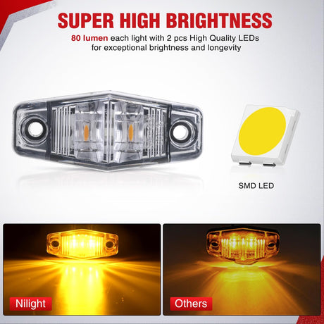2.5 Inch Oval Side Marker Clearance Light 2 LED 8 Pack White Lens Amber Light 80LM High Lumen Waterproof Surface Mount 12V Direct Wire for Truck Trailer Boat RV Semi