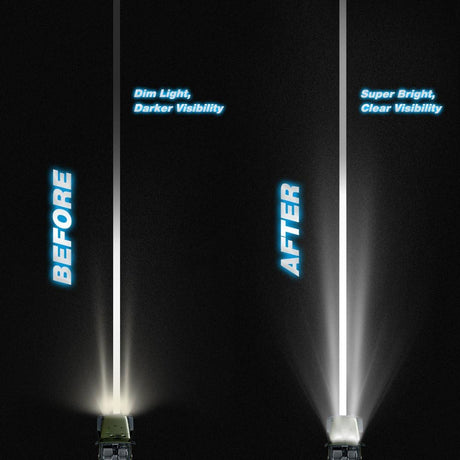 LED Light Bar 20 Inch 126w Spot Flood Combo Led Bar Off Road Lights 4wd 4x4 Utv Sand Rail Atv Suv Motorcycle Trailer Train Mining Truck