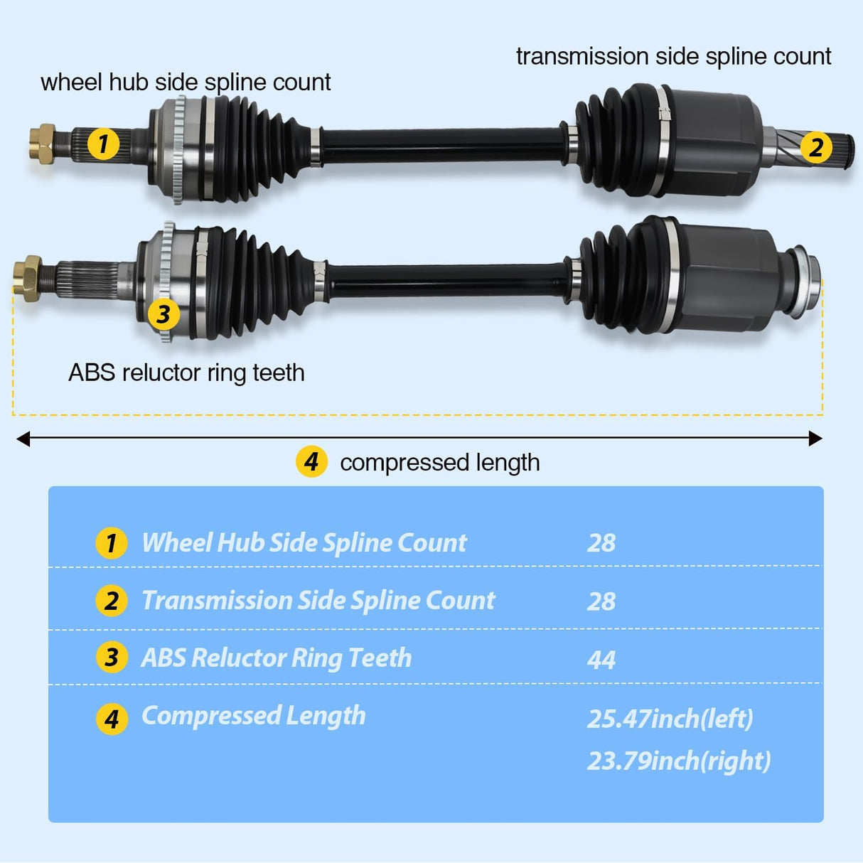 CV Axle Shaft Assembly Compatible with 2006 2007 2008 2009 Ford Fusion Mercury Milan L4 2.3L 2003-2008 Mazda 6 2.3L Half-Shaft Assemblies Replacement Front Wheel Driver and Passenger Side