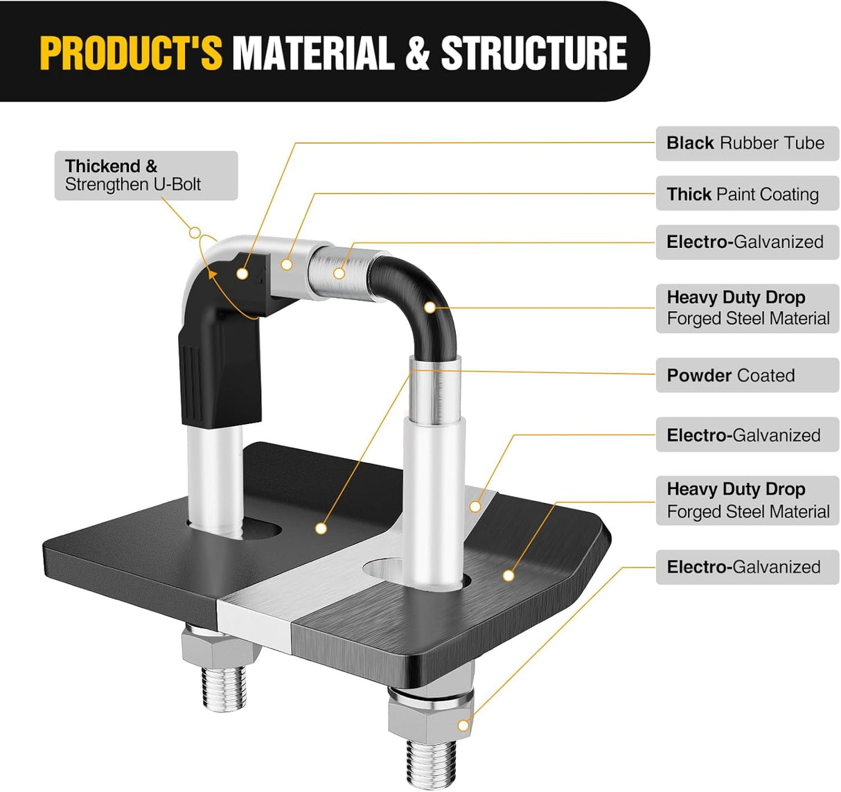 Trailer Hitch Tightener for 2 Inch Trailers Hitches Mount Anti Rattle Heavy Duty Steel with Rubber Cover White U Bolt Matte Black Plate Electrophoresis Anti-Rust Triple Protective