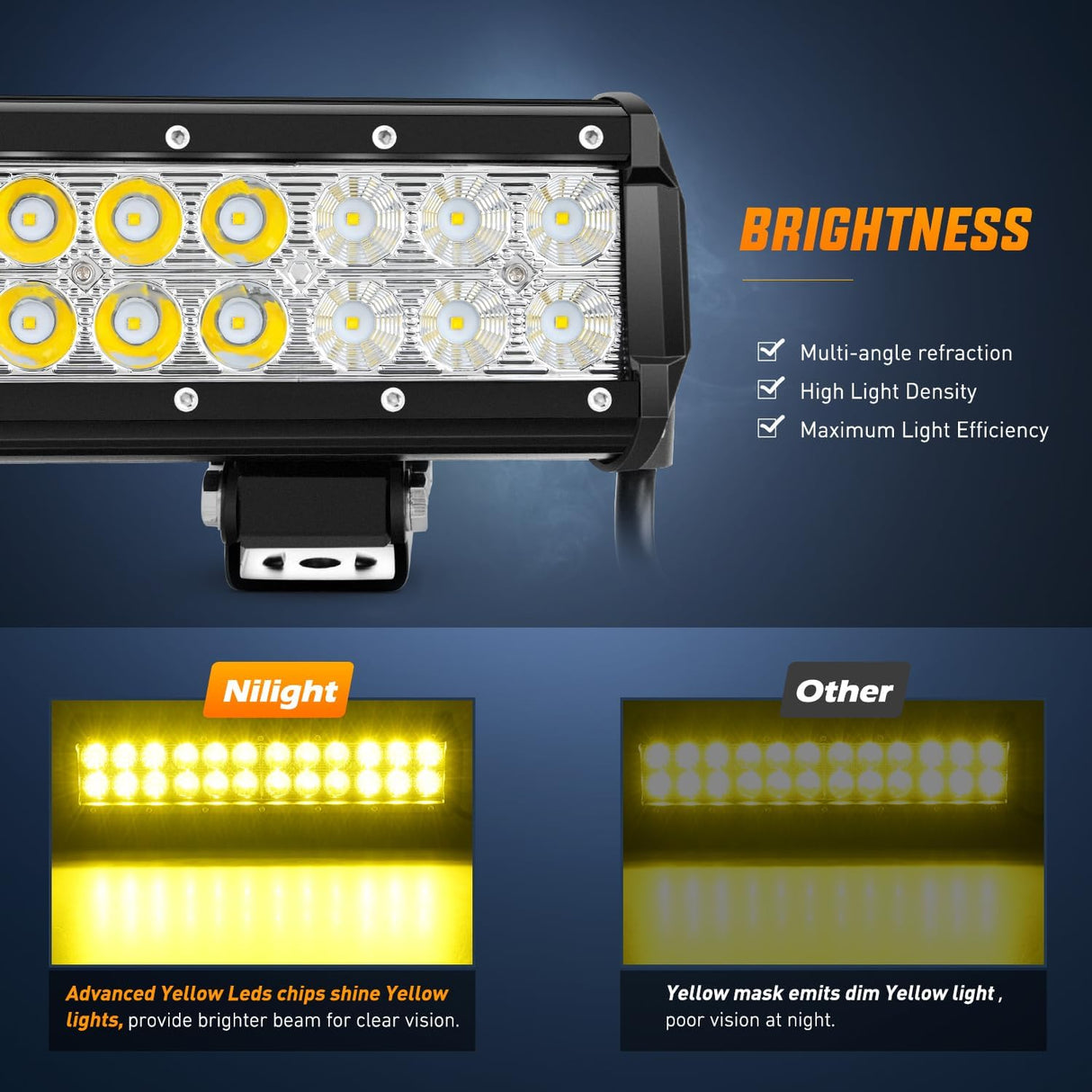 LED Light Bar 12 Inch 72W Spot Flood Combo Yellow Beam Off Road Lamp Fishing Hunting Emergency Deck Work Lighting for Trucks UTV Pick-up Van Boat Tractor