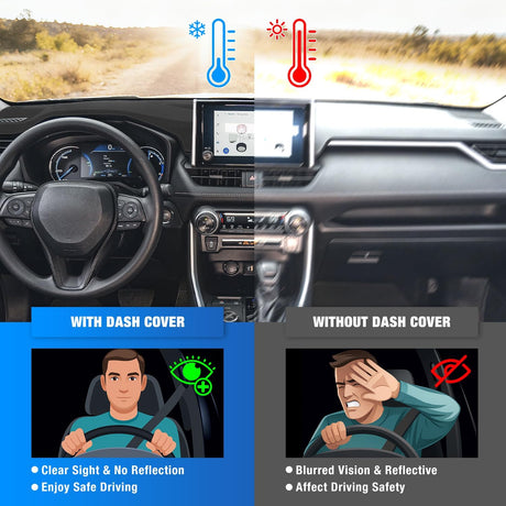 Dash Cover for Toyota Rav4 2019 2020 2021 2022 2023 2024, Custom Fit Suede Dashboard Mat Non‑Slip Sunshade Glare Protector Interior Accessories Black