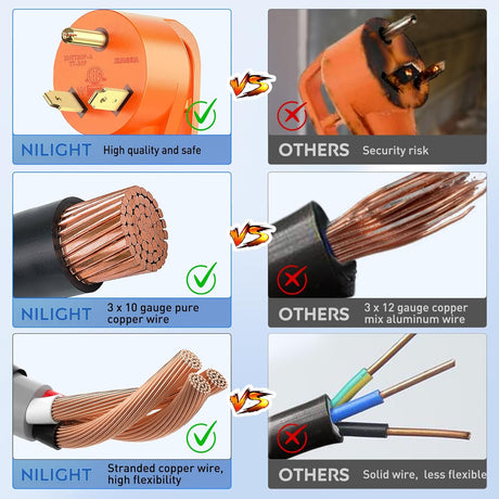 RV Generator Adapter Cord NEMA TT-30P to L14-30R 30 Amp 3 to 4 Prong Generator Transfer Switch Adapter Twist Lock Female Plug Pure Copper Heavy Duty STW 10 AWG ETL Listed