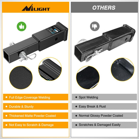 Trailer Hitch Extender 7 Inch Extension Length with Hitchs Tightener Anti Rattle Stabilizer for 2 Inch Receiver with 5/8 Inch Bolt Nut Clip 3,500 lbs GTW Matte Black